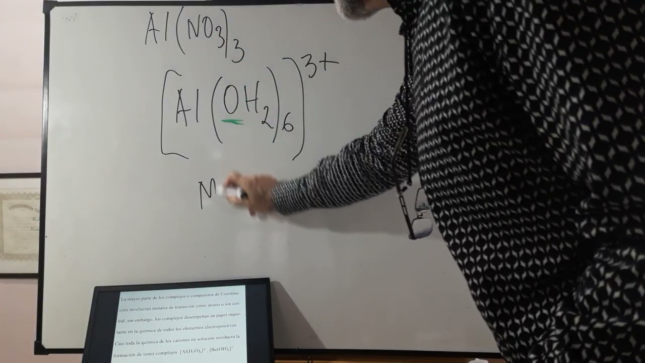 Compuestos de Coordinación Nomenclatura Ia