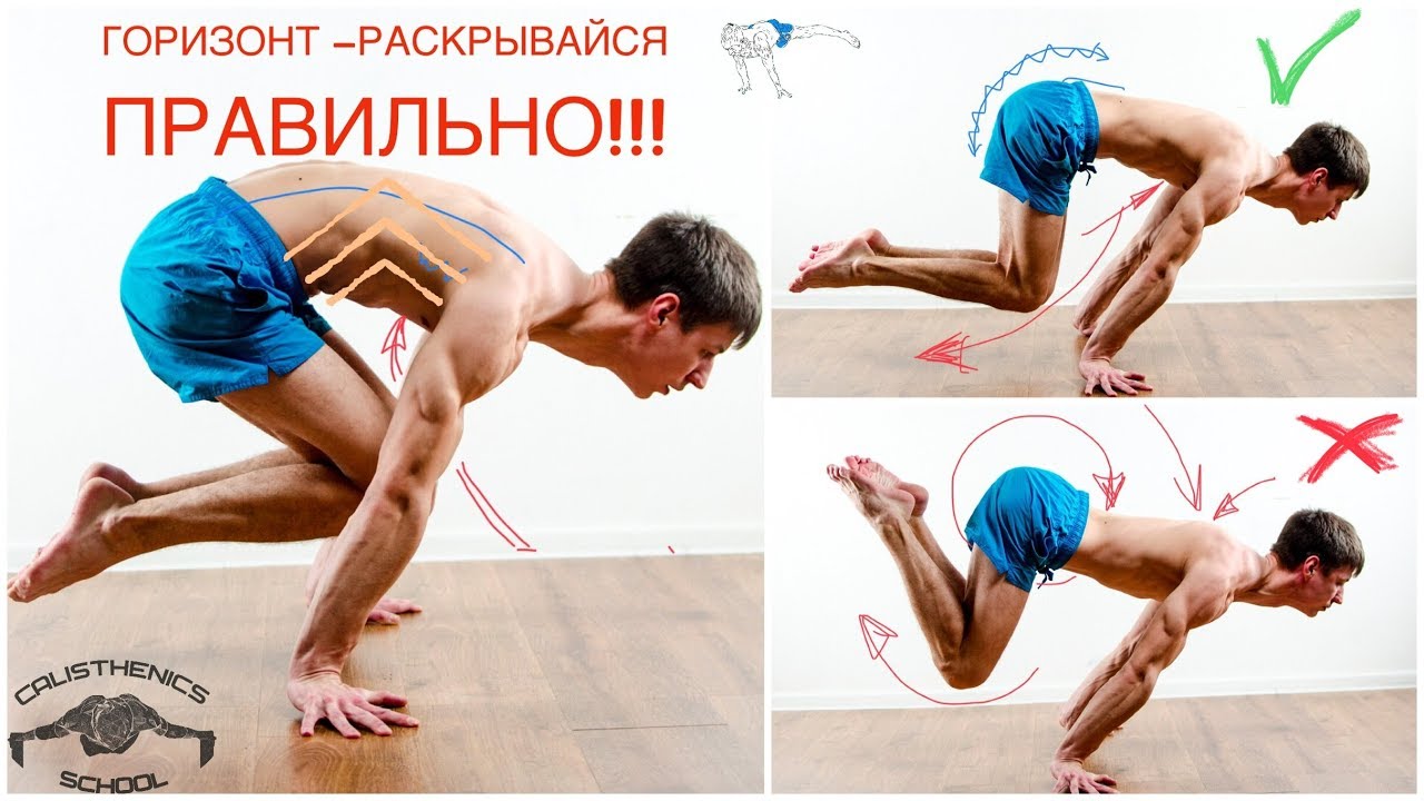 ГОРИЗОНТ! КАК ПРАВИЛЬНО РАСКРЫВАТЬСЯ?!