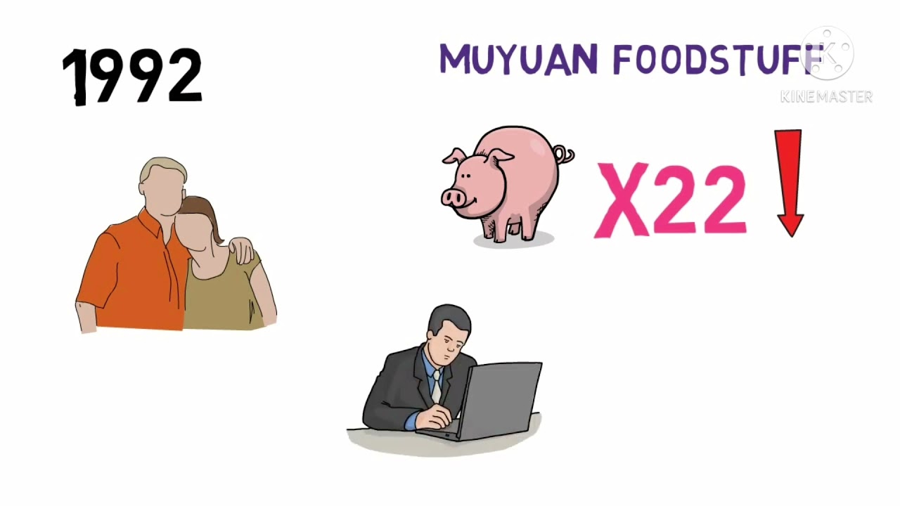Qin Yinglin เจ้าของธุรกิจ MUYUAN FOODS
