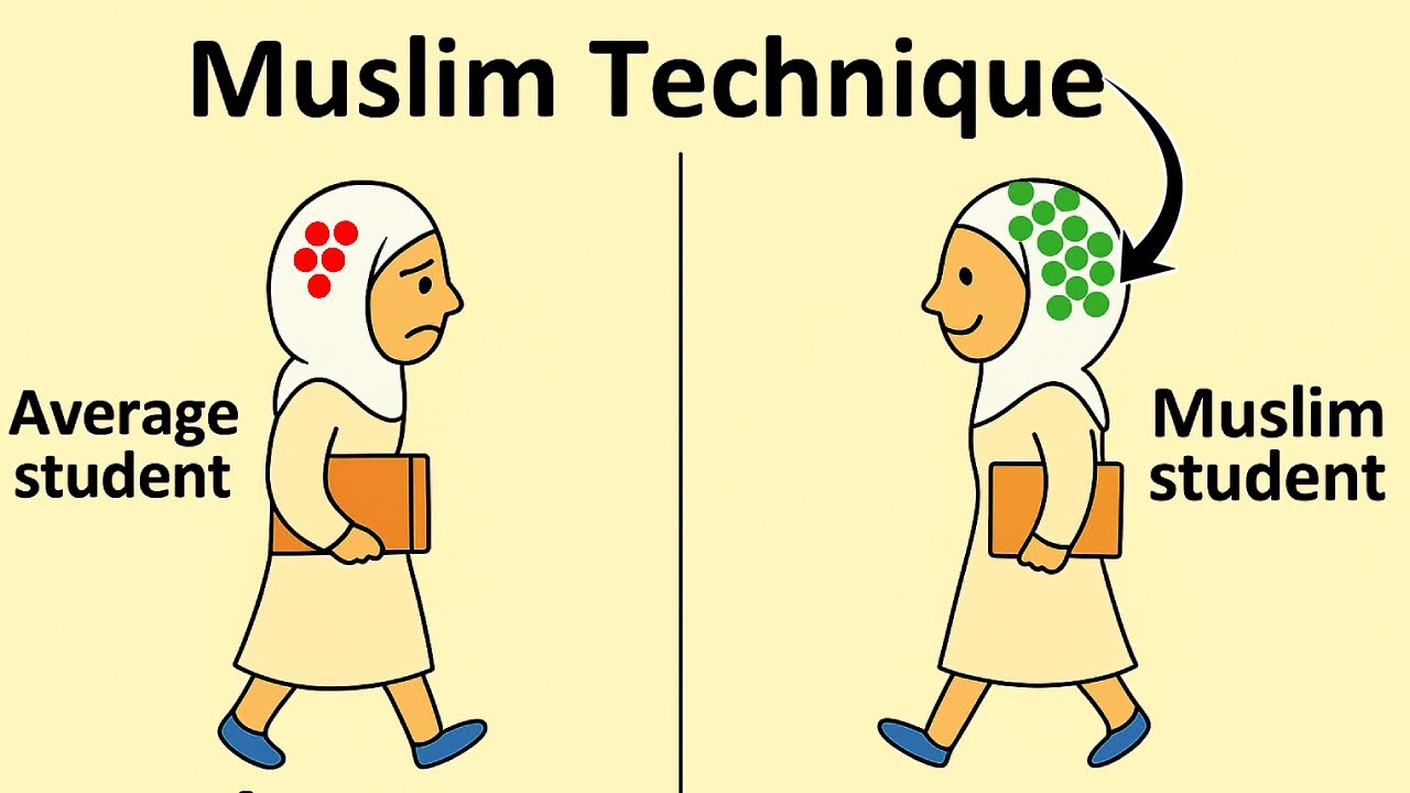 How to Remember Everything Like a Muslim Student (Quran-Backed Study Hacks)