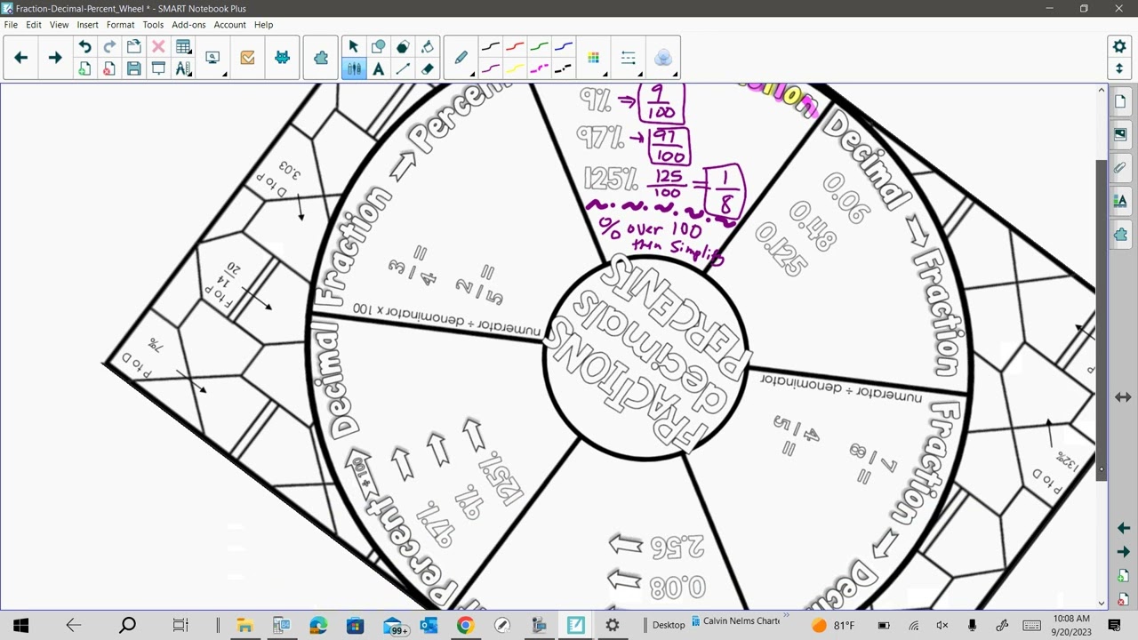 Fraction Decimal Percent Wheel