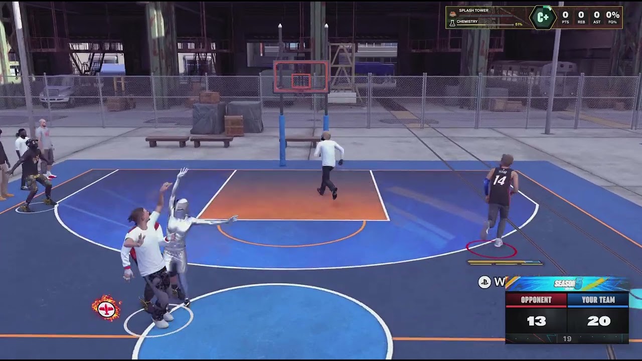 Straight Cardio (all 0s)