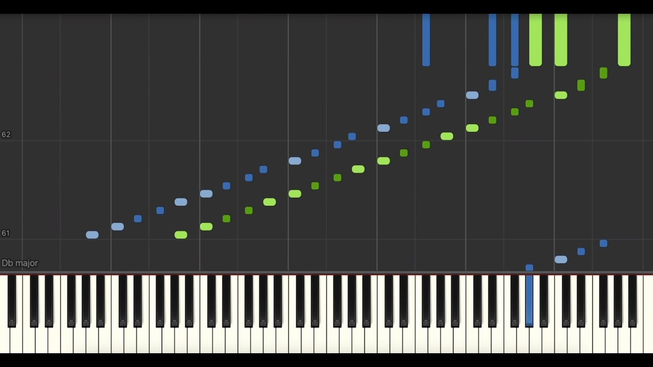 Nocturne in D-Flat Major 