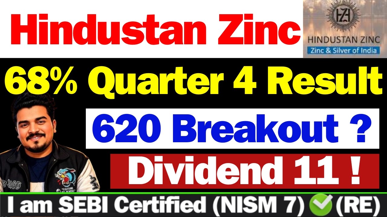 Hindustan Zinc Result आगया | Hidustan Zinc Share News |Hindustan Zinc Share Latest News|Hind Zinc Q4