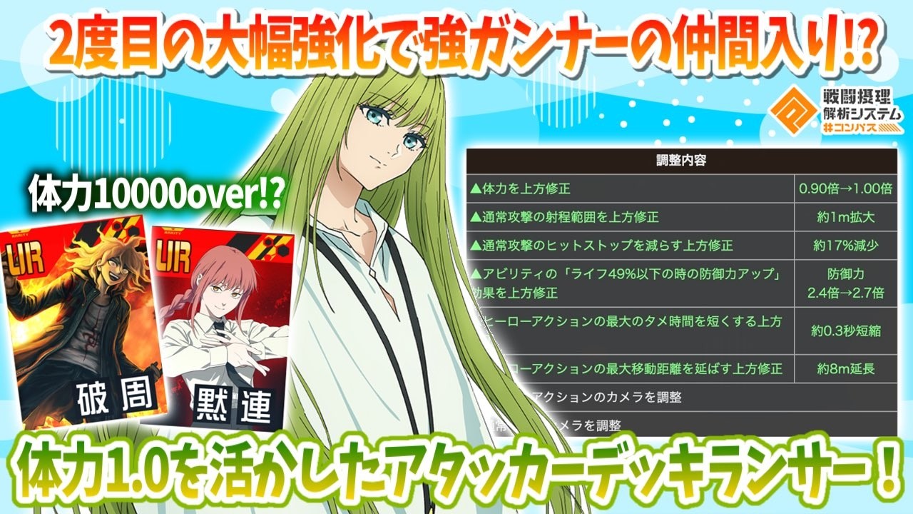 2度目の大幅強化で強ヒーローに仲間入り！？体力1万越え 攻撃カード複数のアタッカーデッキ！？【#コンパス】