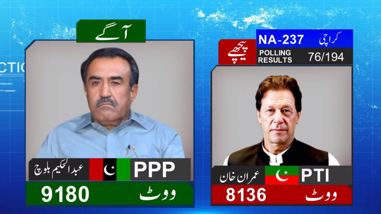 NA 237 | Imran Khan Peechay | By Elections 2022 | 76 Polling Results | Latest Results