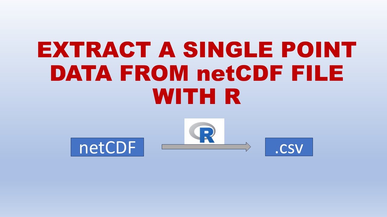 How to extract a single point data (precipitation) from netCDF file with R |Ekstrak data NetCDF di R