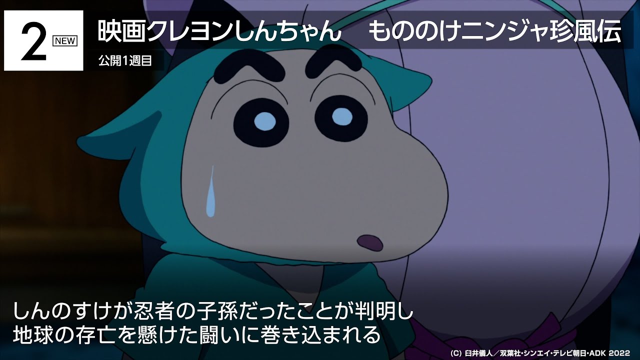 映画『クレヨンしんちゃん』劇場版30作目が2位スタート『名探偵コナン』が V2 先週末の映画ランキング2022.04.23-04.24
