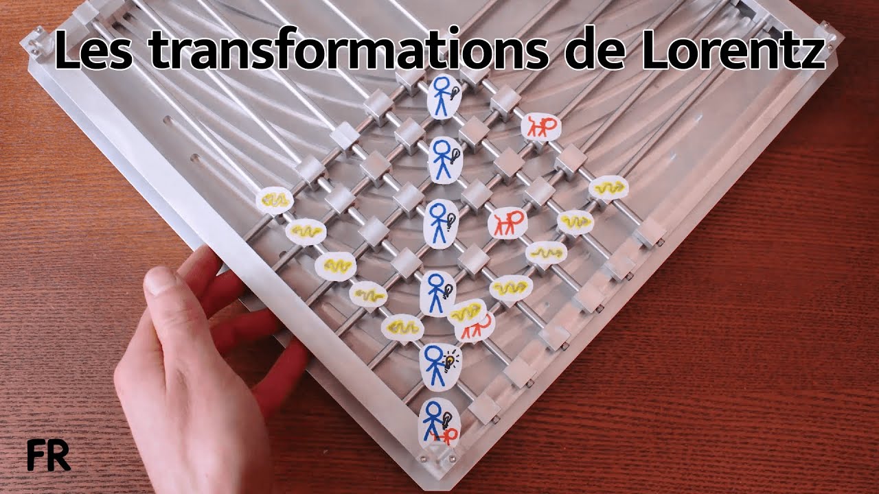 Les transformations de Lorentz | La Relativité Restreinte Chapitre 3