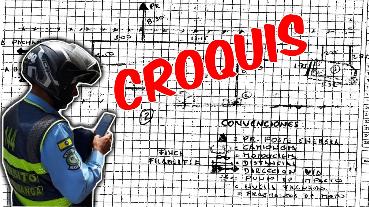 PLANIMETRIA - CROQUIS de tránsito Res. 11268/12 Colombia