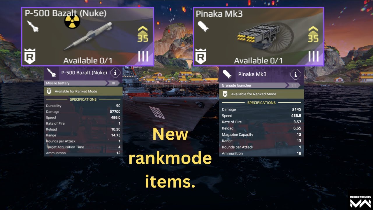 New rankmode op items Test