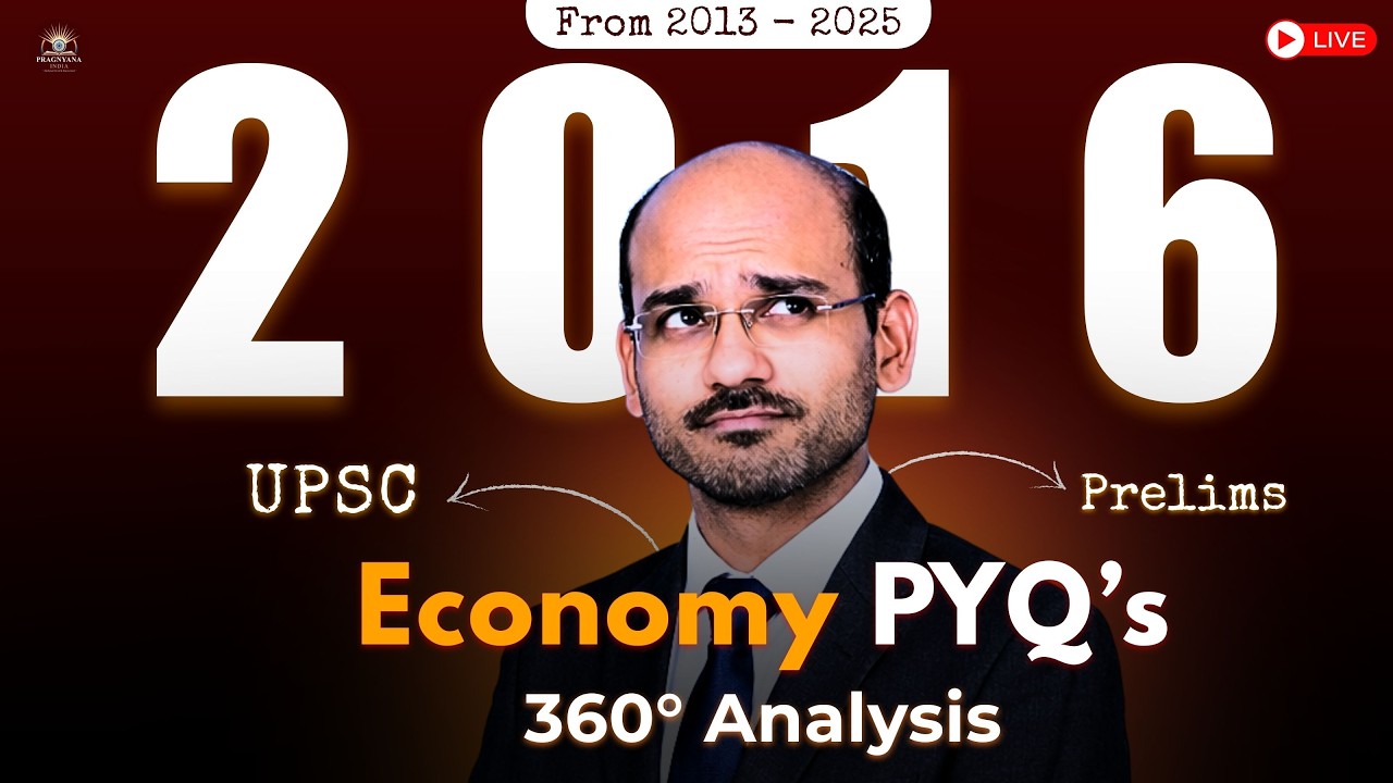 2016 | UPSC Economy PYQs EXPOSED | 360° Analysis | Pranesh Sir | Pragnyana India