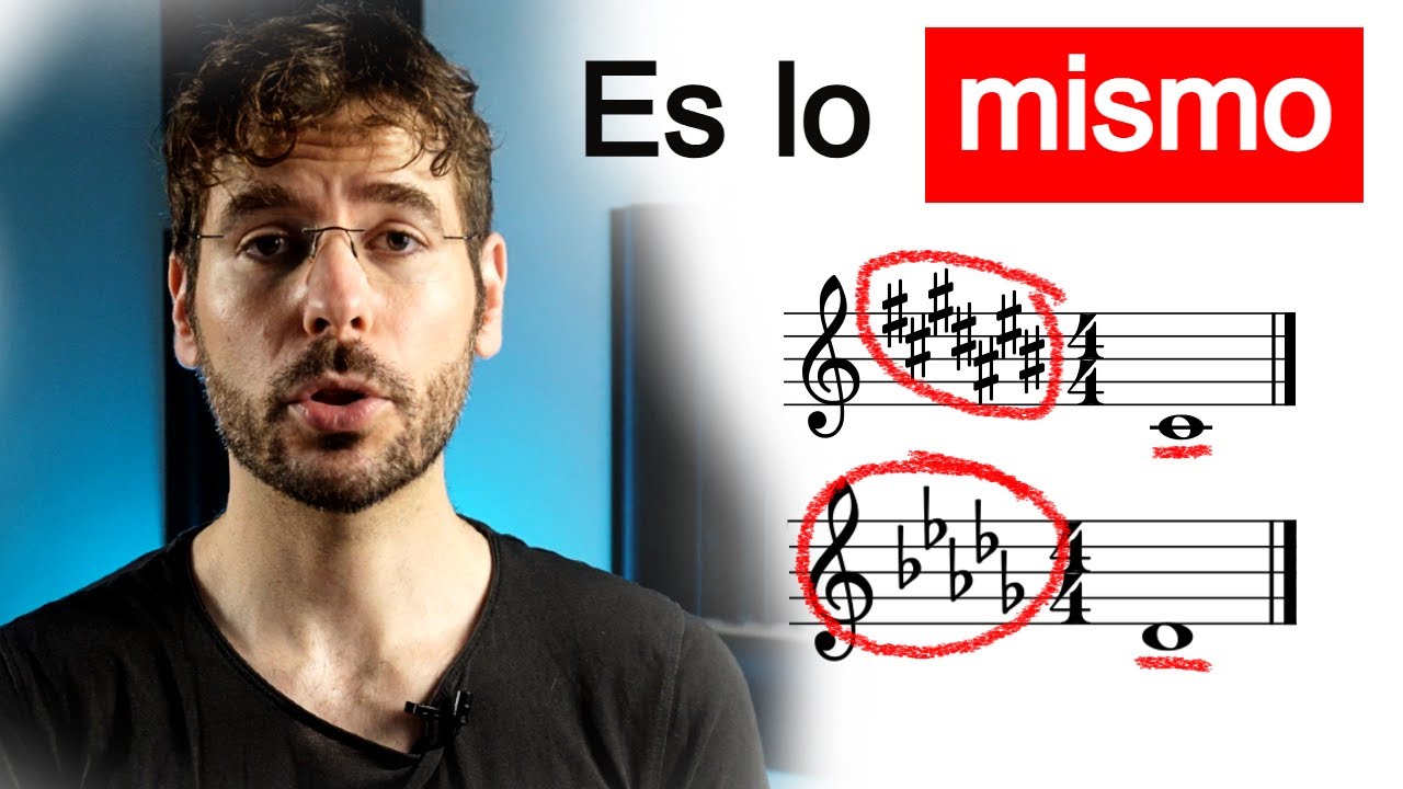 La Tonalidad Musical: Masterclass Definitiva (todo lo que necesitas saber)