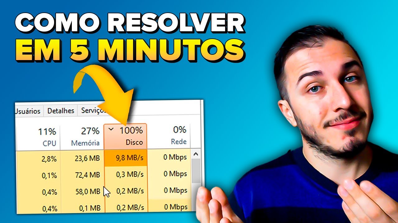 DISCO 100 COMO RESOLVER EM 5 MINUTOS SEGURO E FÁCIL 2024