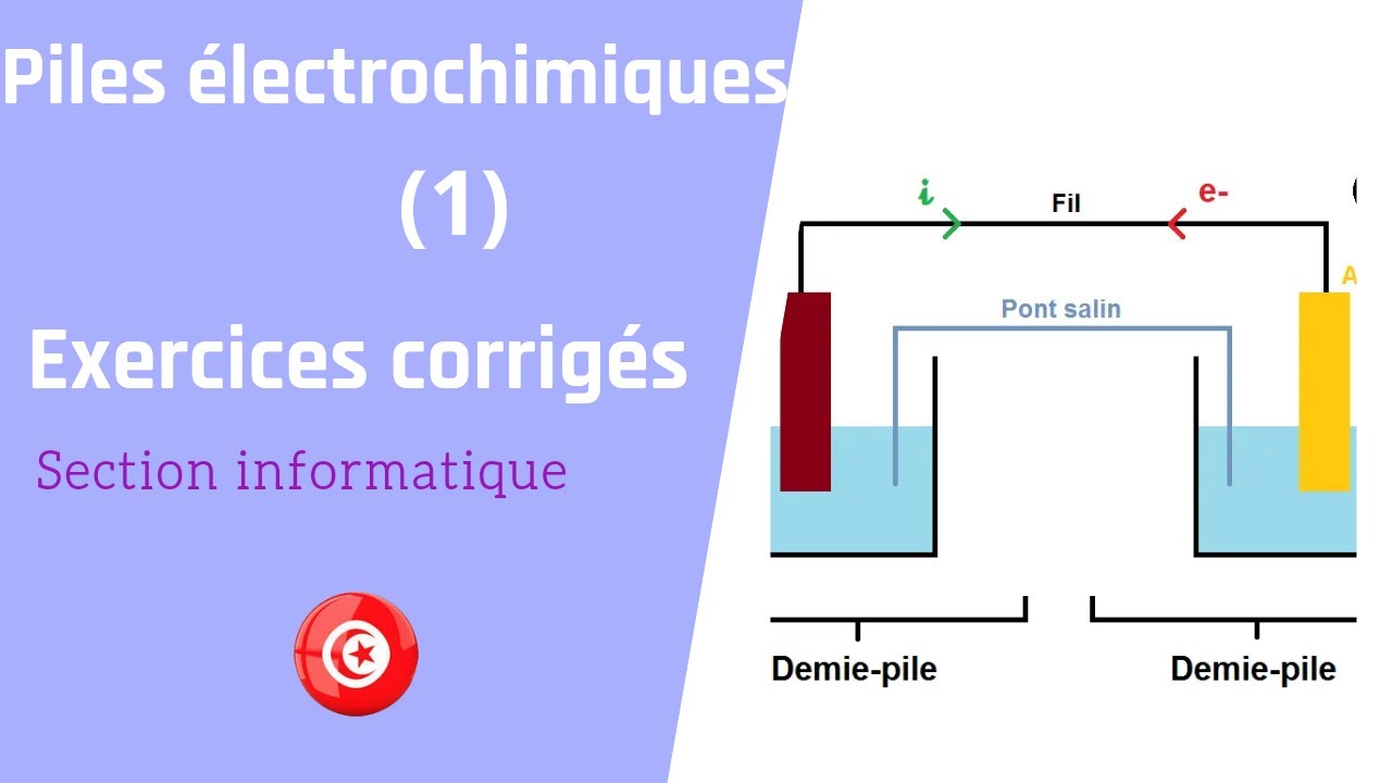 piles électrochimiques