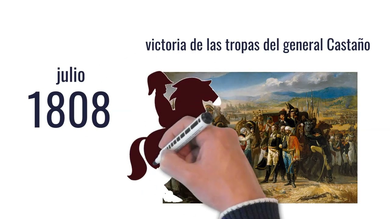 Resumen Episodios Nacionales completo y de series. Análisis del libro de Benito Pérez Galdós