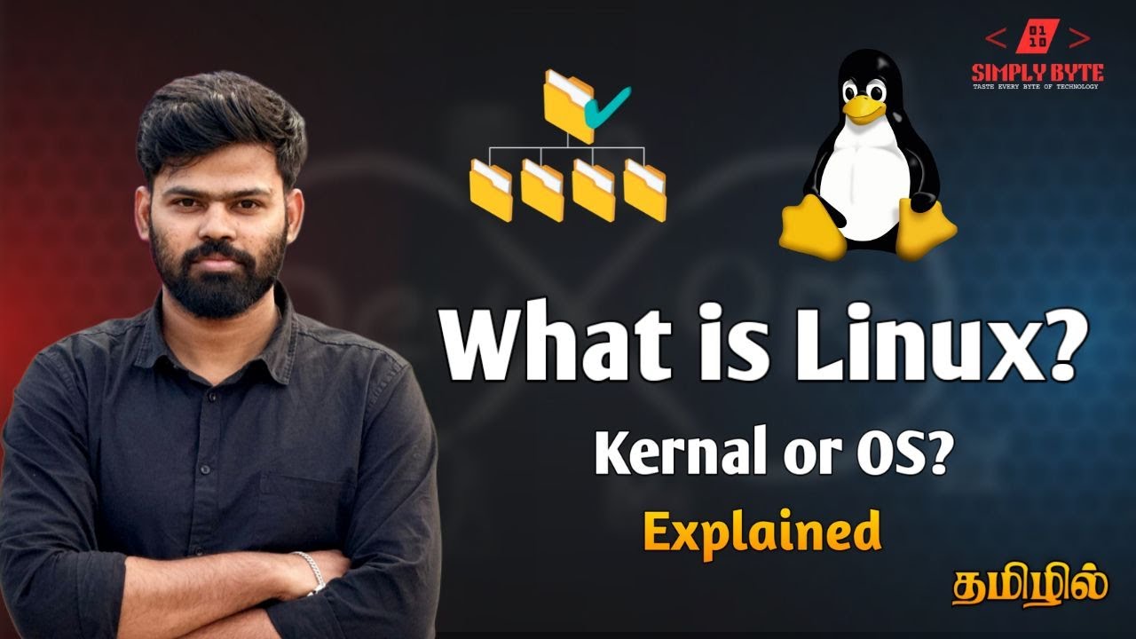 Что такое Linux? Понимание ядра, пользовательского пространства и того, как ОС защищает вашу сист...