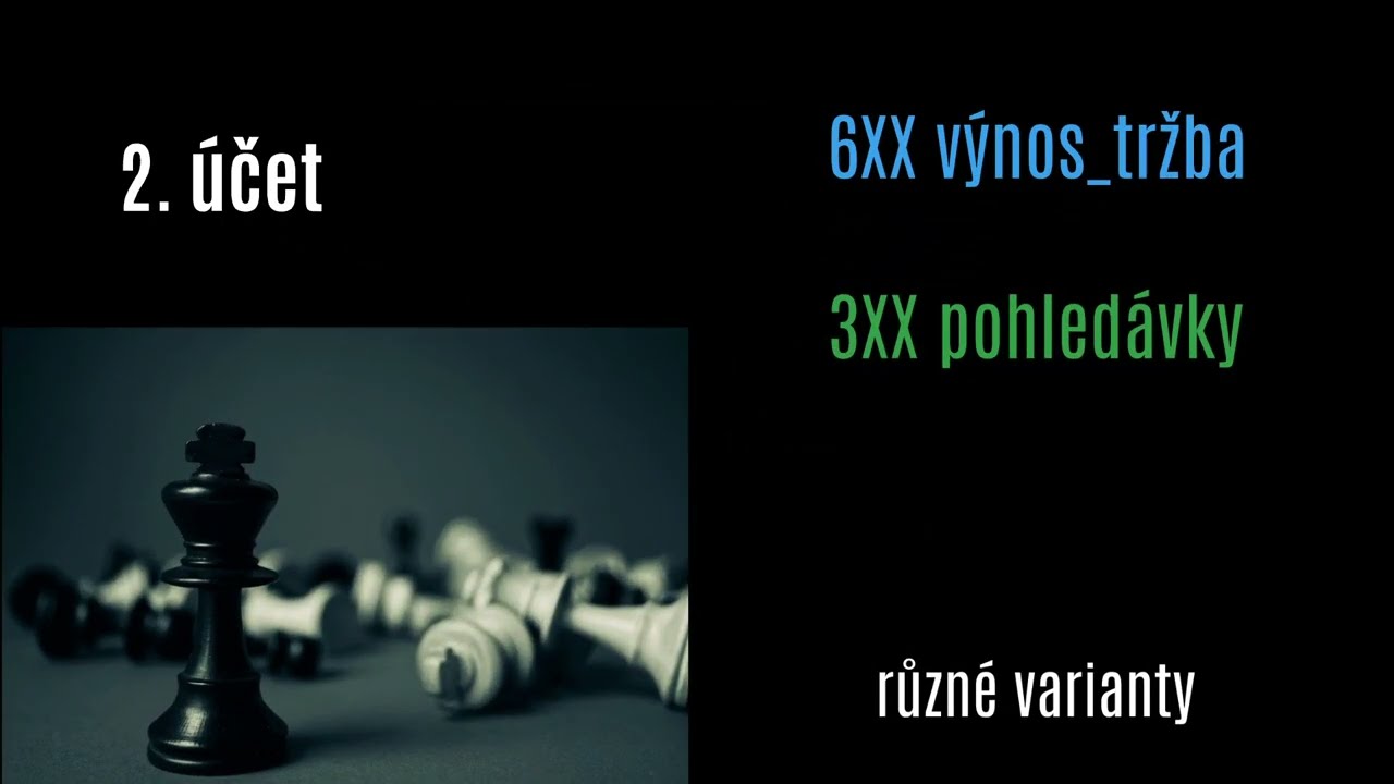 Jak na účtování od základů II. - Příjem na pokladnu PPD