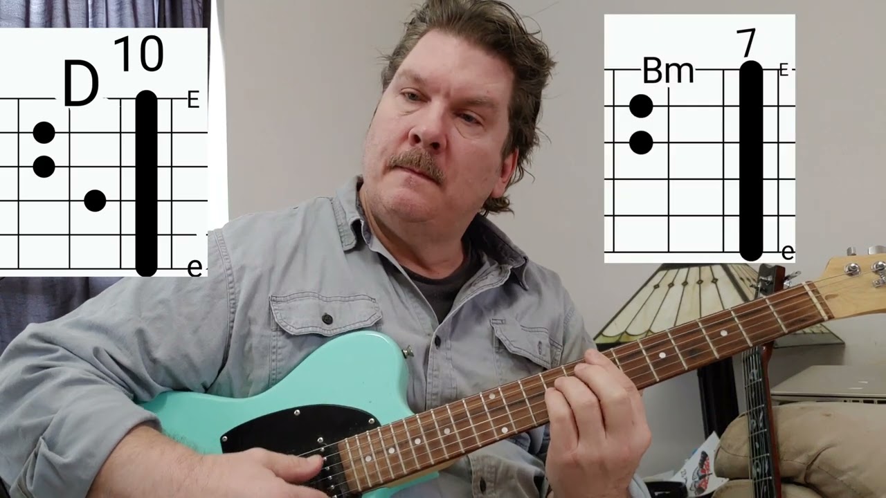 New French Girlfriend by the Auteurs Guitar Lesson Tutorial How to play chords riffs solo