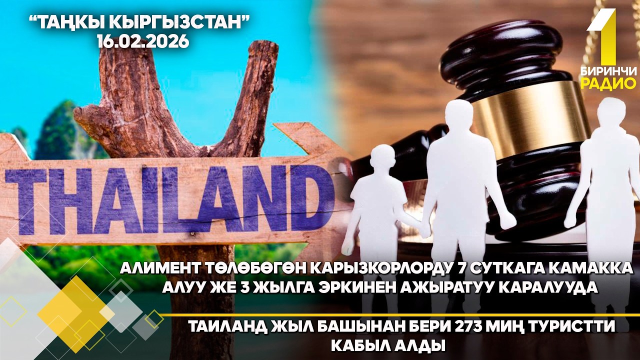 БИРИНЧИ РАДИО: Таңкы Кыргызстан кабарлар топтому 16.02.2026