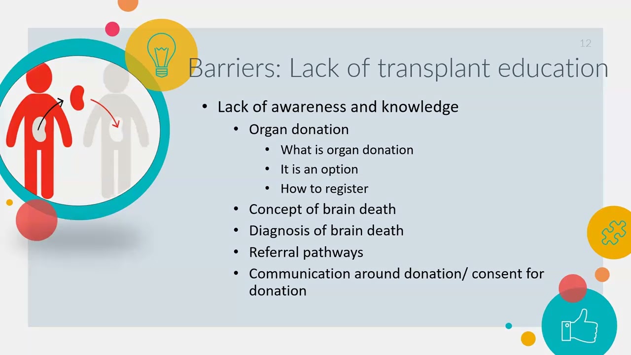 Barriers to Transplantation and Potential Solutions