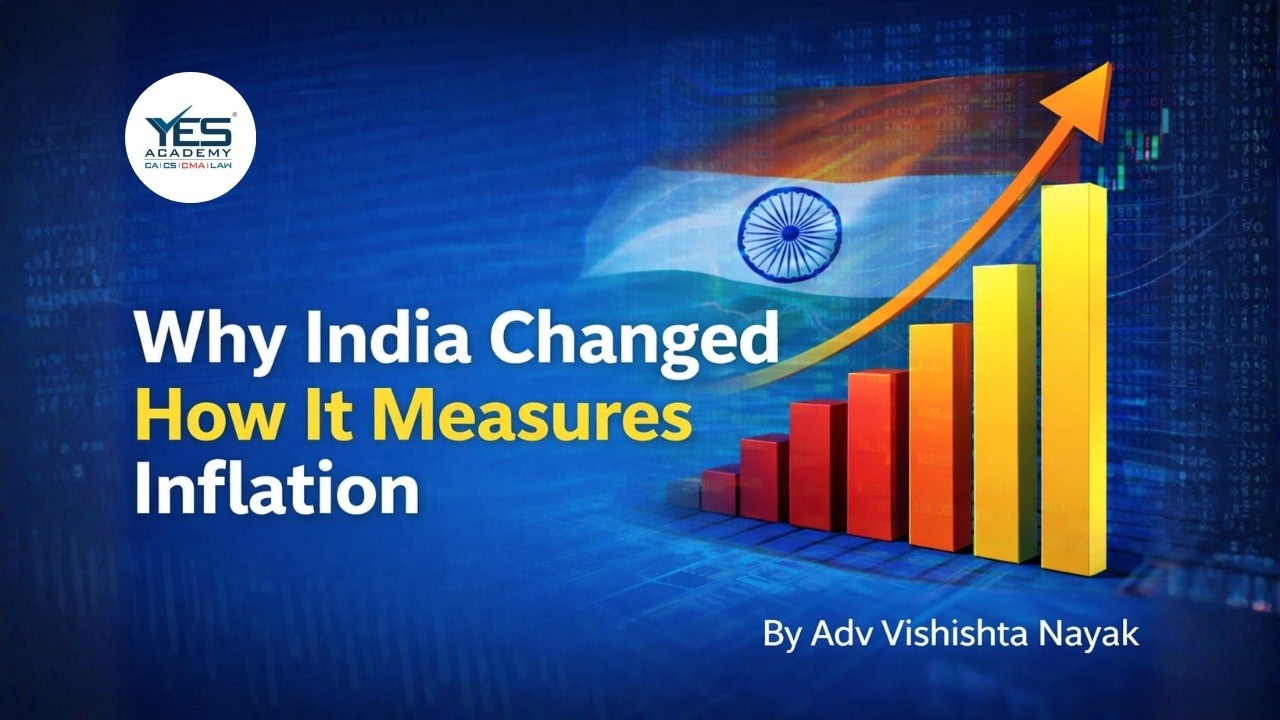 Why India Changed The Way It Measures Inflation | Explained | Adv Vishishta Nayak