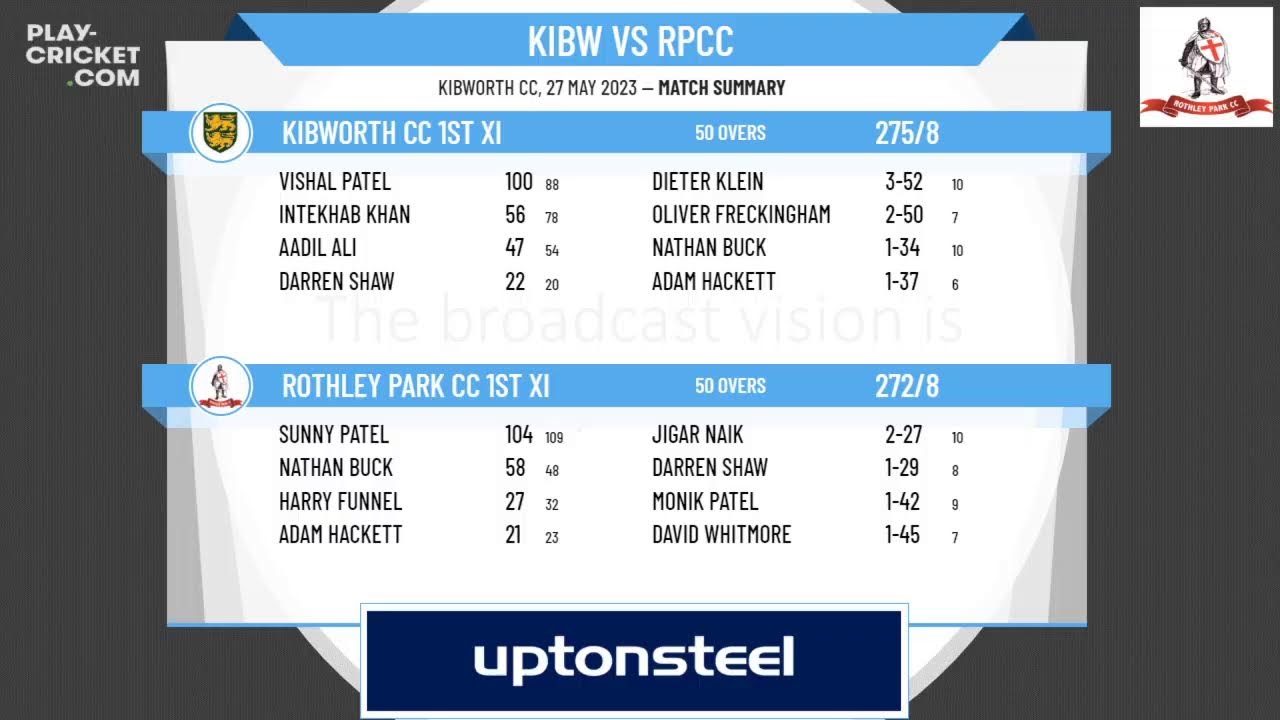 Leicestershire & Rutland CL - Premier Division - Kibworth CC 1st XI v Rothley Park CC 1st XI