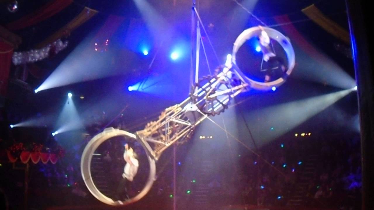 The Wheel of Death 2015-16, Hippodrome Circus, The Morales Brothers
