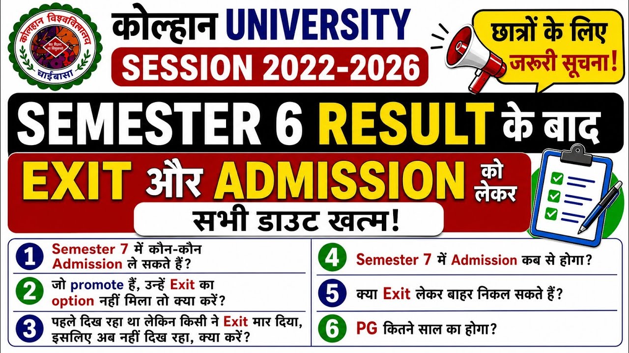 Kolhan University Semester 7 Admission 2026 | Exit Option, PG, Backlog | Official Update