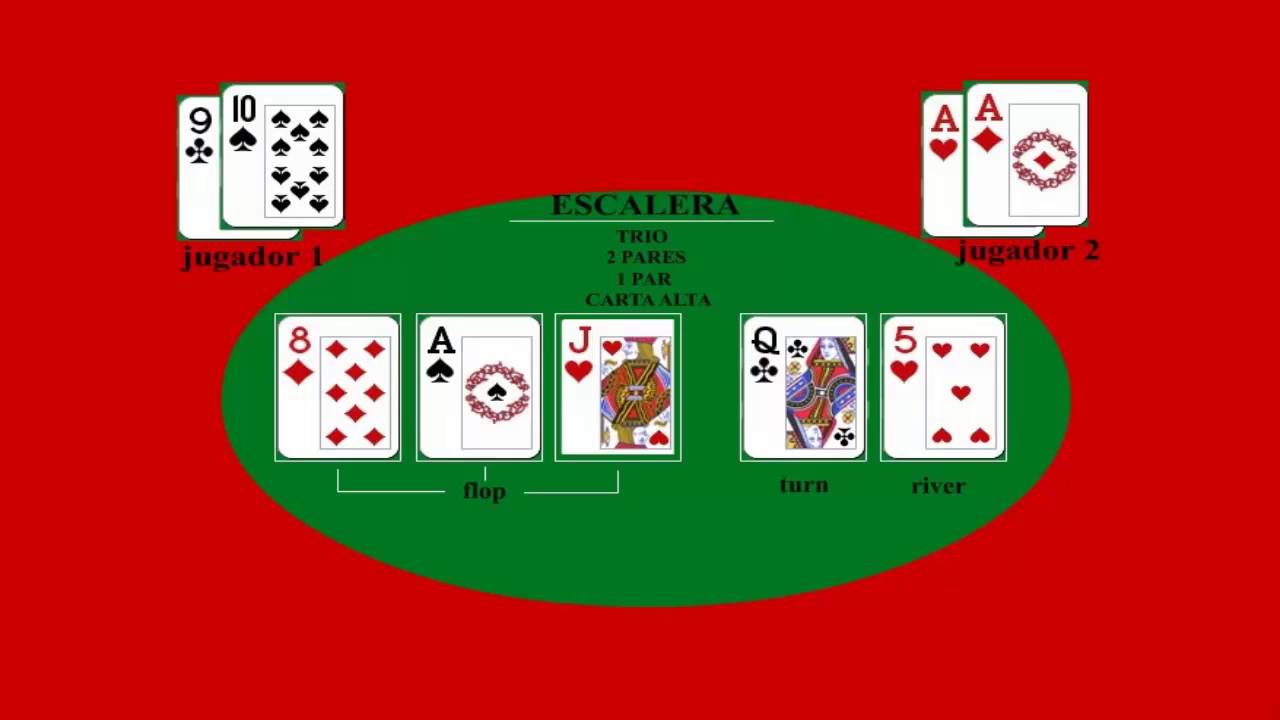 como se juega y aprende a jugar al poker holdem texas