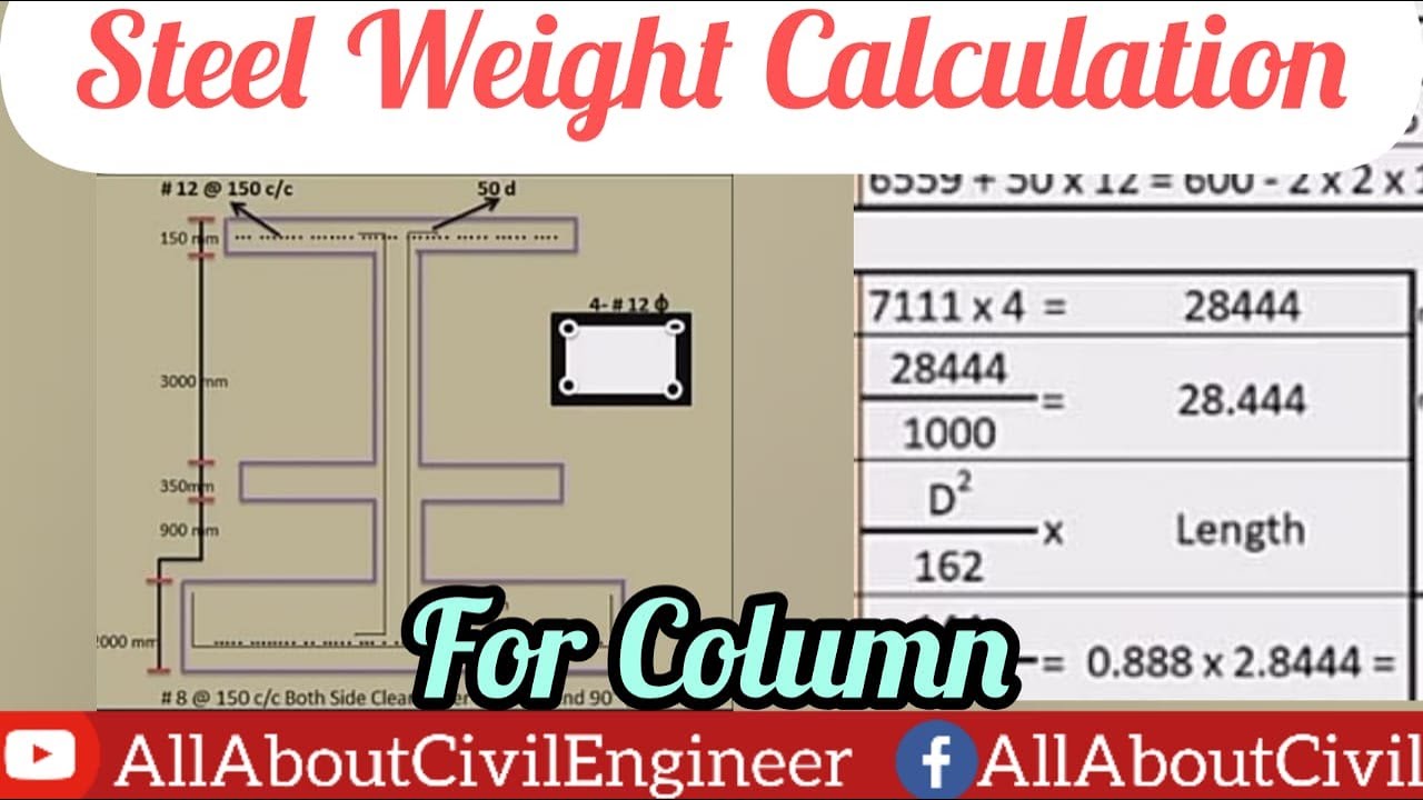 How to Calculate Steel Bar Weight in Column | Urdu / Hindi | All About Civil Engineer