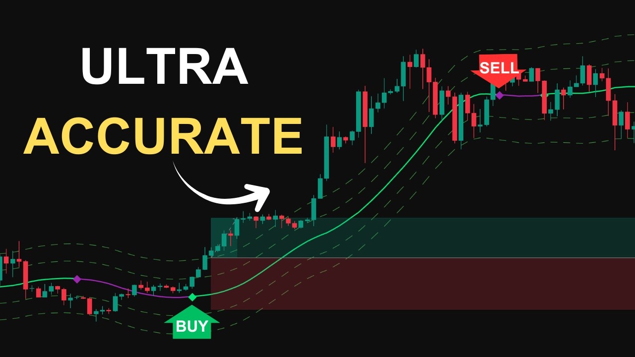 The Best TradingView Indicator You&rsquo;ve Never Heard Of