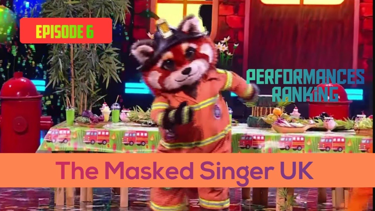 Performances Ranking - Season 7 Episode 6 | The Masked Singer UK