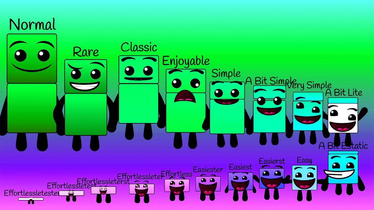 (V2) Difficulty blocks Band Ninths 1,2 Run Run.....