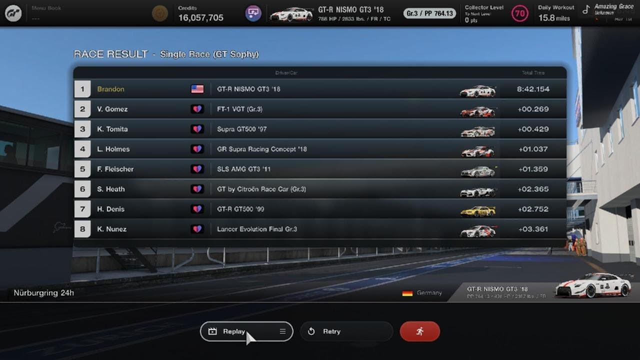 Gran Turismo 7Nuri_