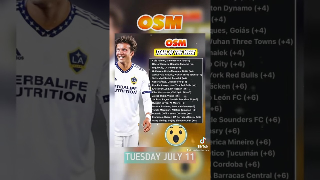 OSM and HIS TEAM OF THE WEEK 🤡 #shorts #onlinesoccermanager #osm #osm2023