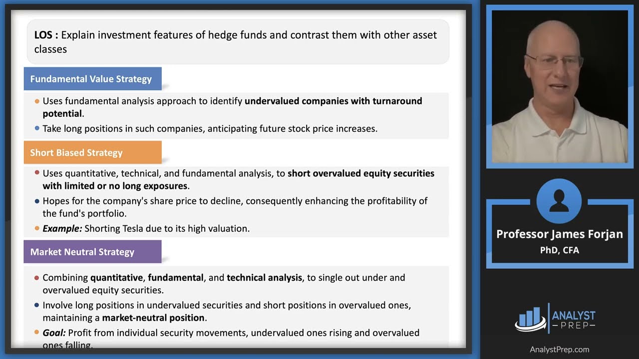 Hedge Funds (2025 CFA® Level I Exam – Alternative Investments – Learning Module 6)