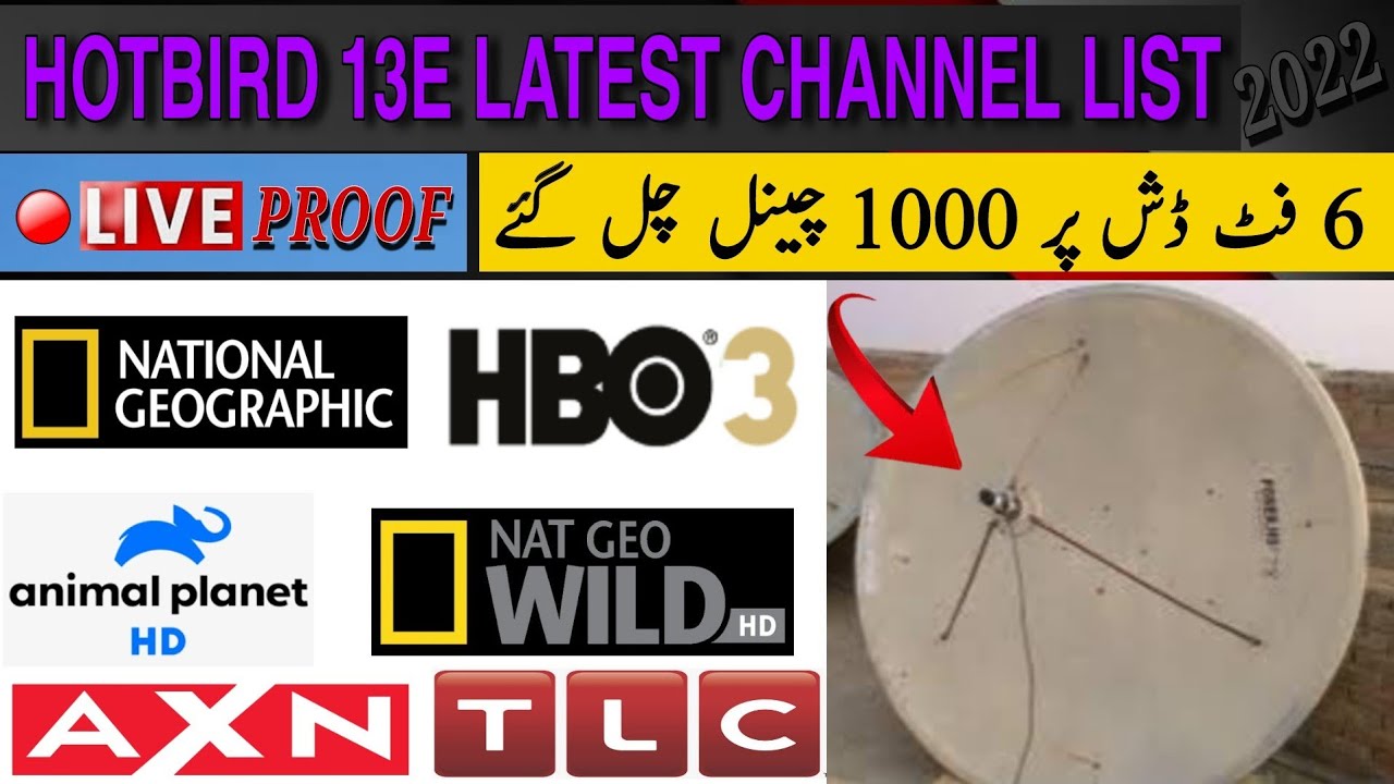 Hotbird 13e Satellite Settings & Latest Channels list 2022