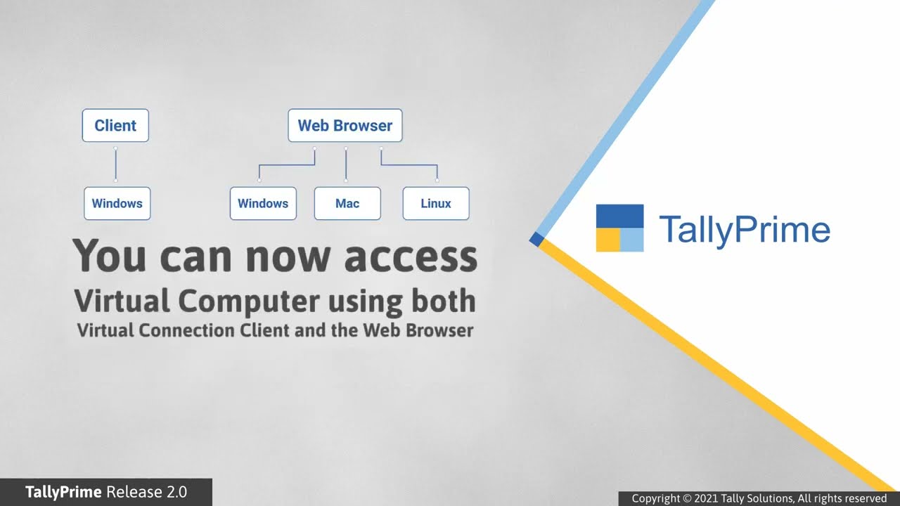 How to Manage Tally on Cloud, Tally on AWS.