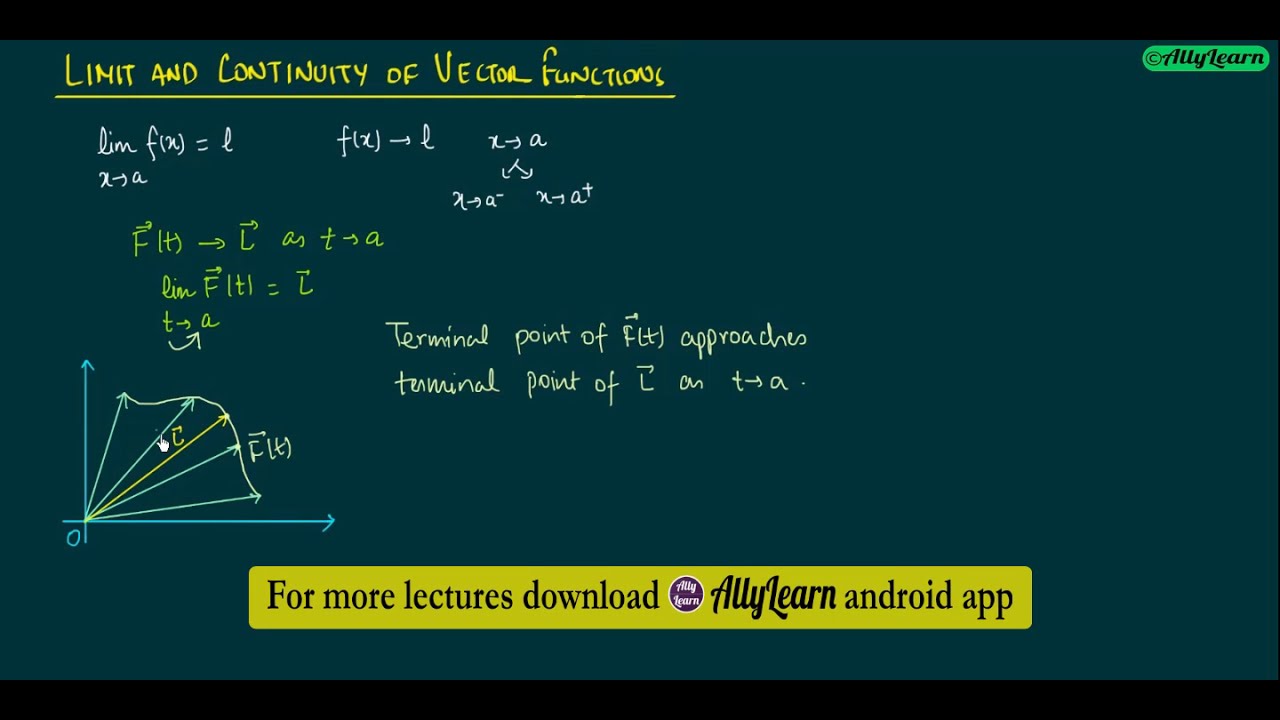 4. Vector Calculus - Limit and Continuity of Vector Functions