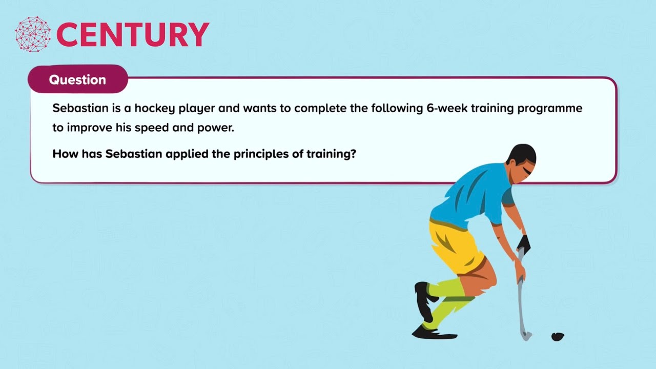 Applying Principles of Training | PE