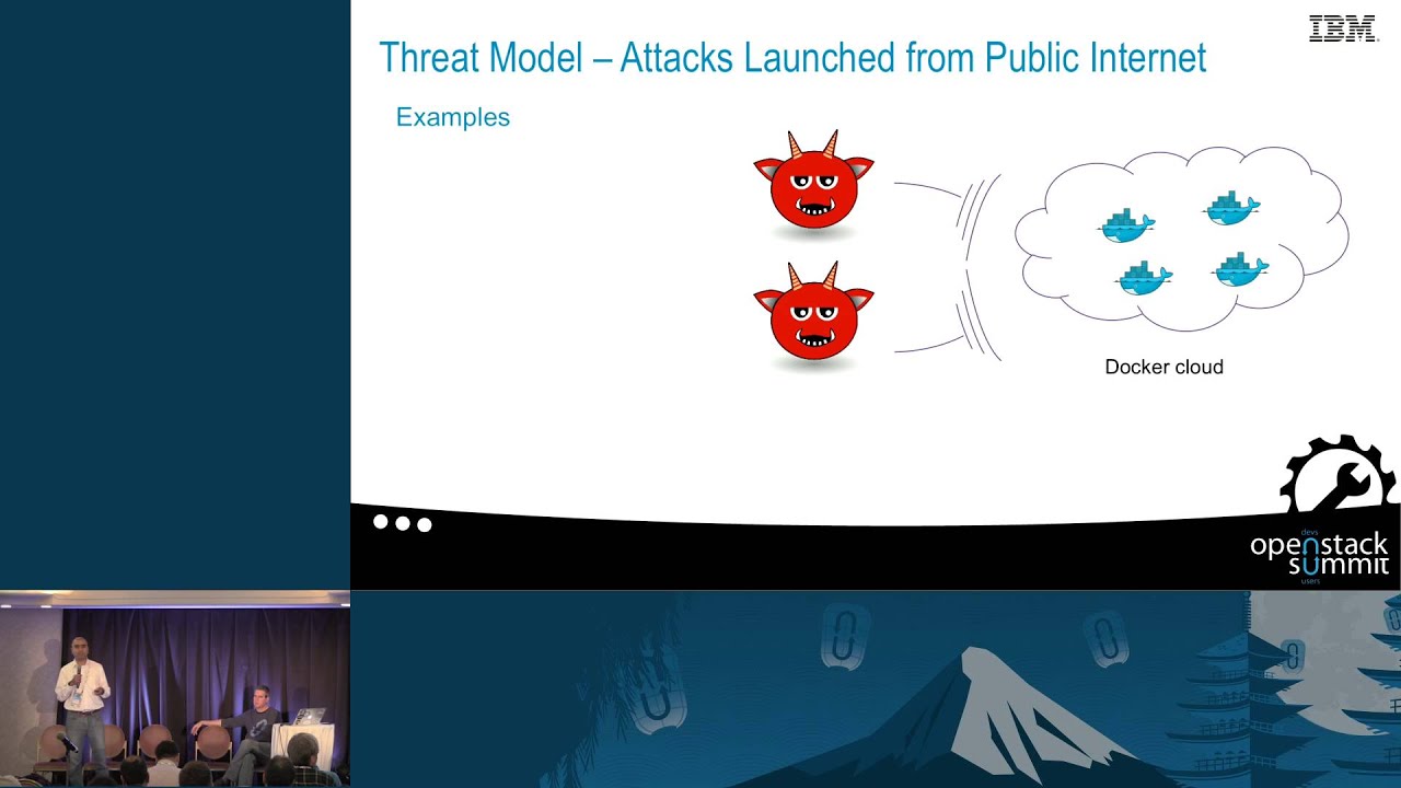 Unraveling Docker Security: Lessons From a Production Cloud