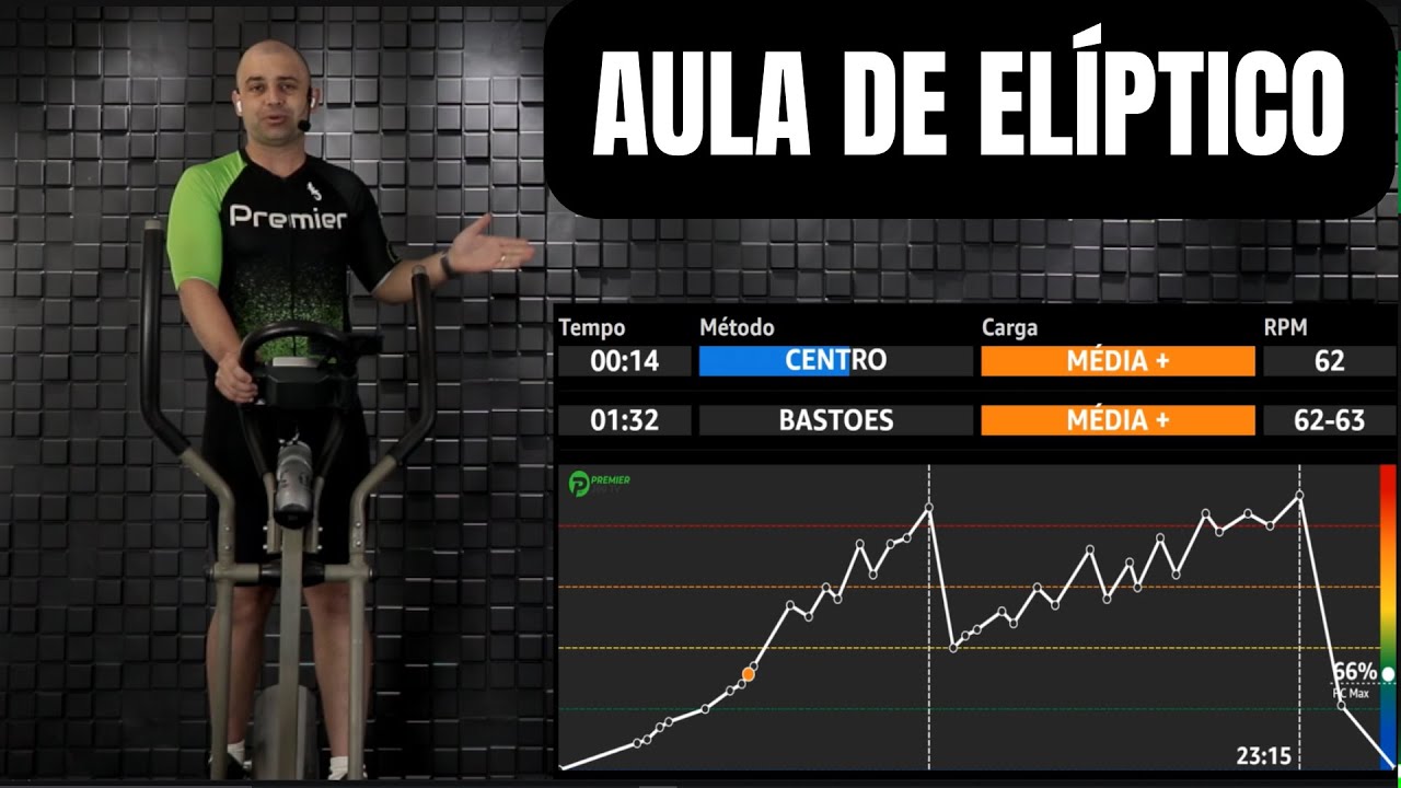 Aula completa de Elíptico, gratuita - PREMIER 360