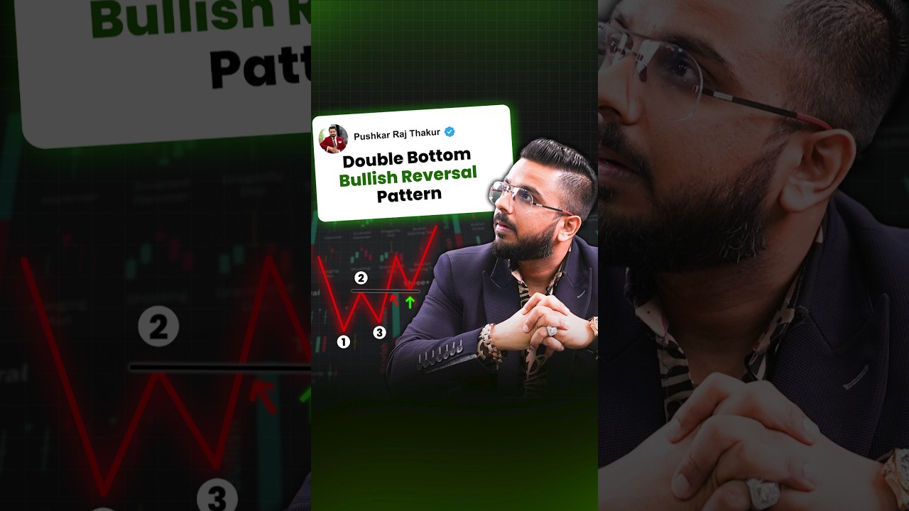 #Day50 || Double Bottom Bullish Reversal Pattern
