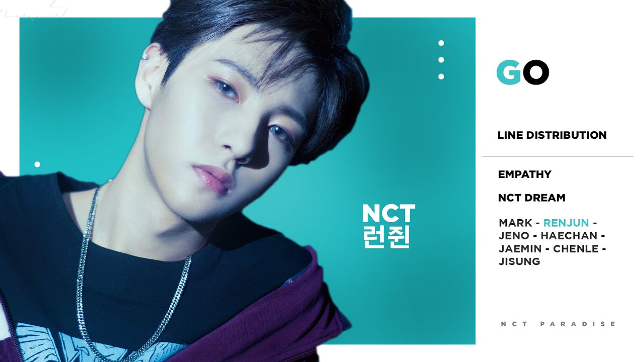 NCT Dream - GO (Line Distribution)