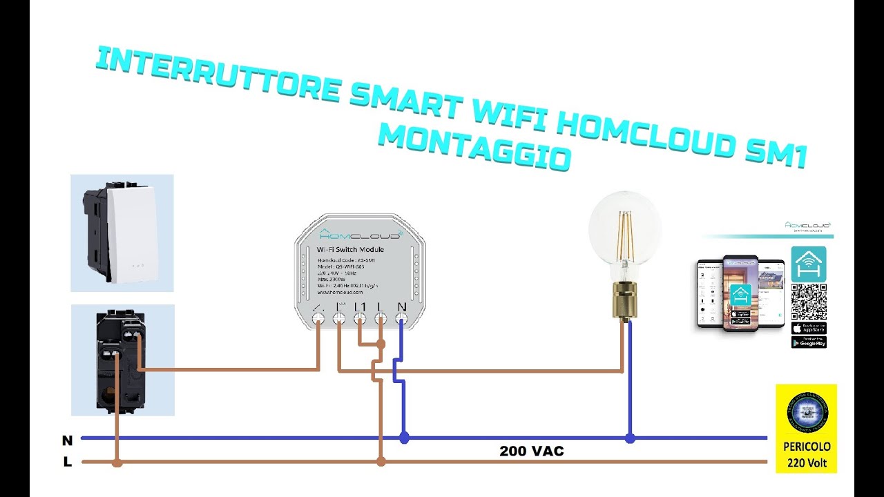INTERRUTTORE SWITCH WIFI HOMCLOUD SM1(MONTAGGIO)