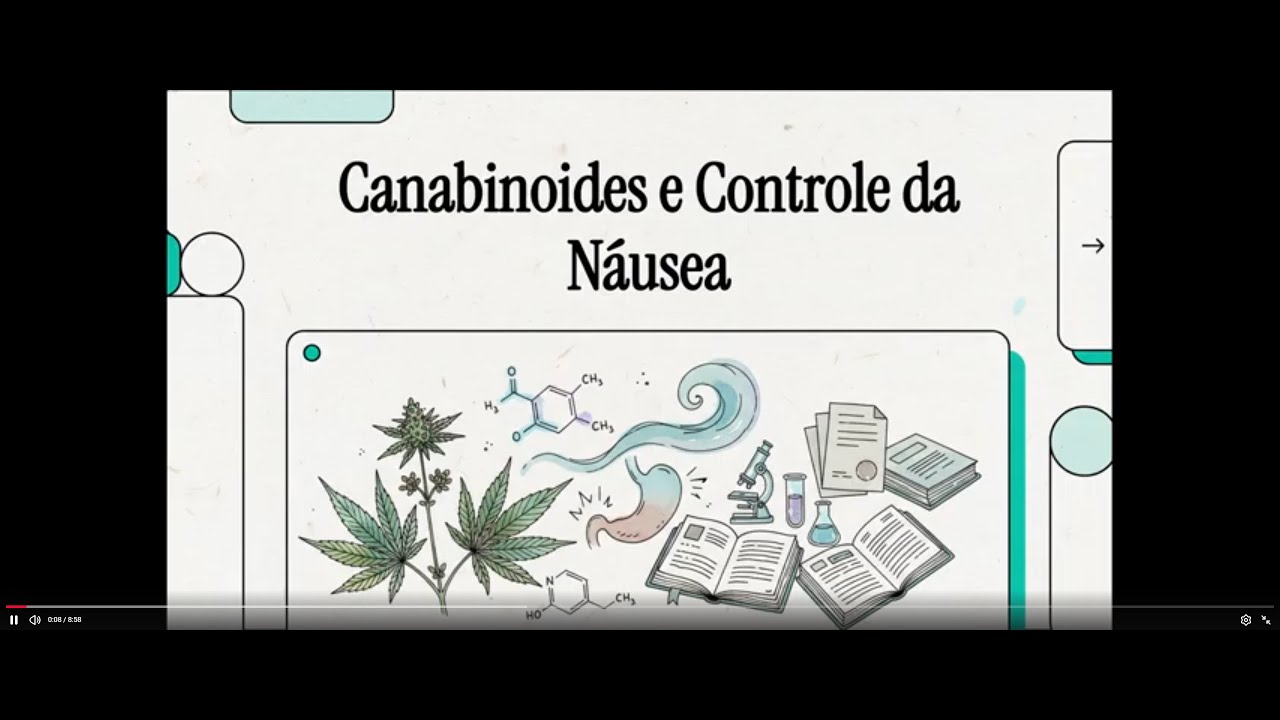 Canabinoides e Controle da Náusea e Vômitos