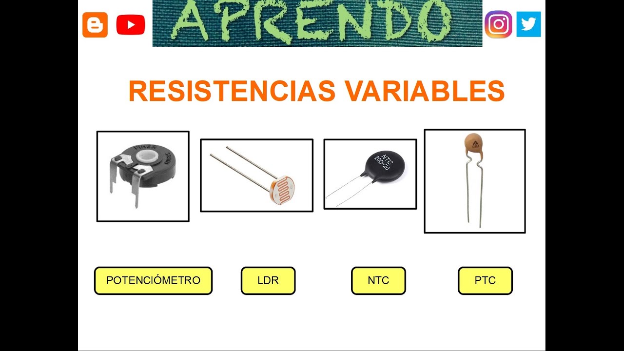 Aprendo - Resistencias Variables - Tecnolog&iacute;a