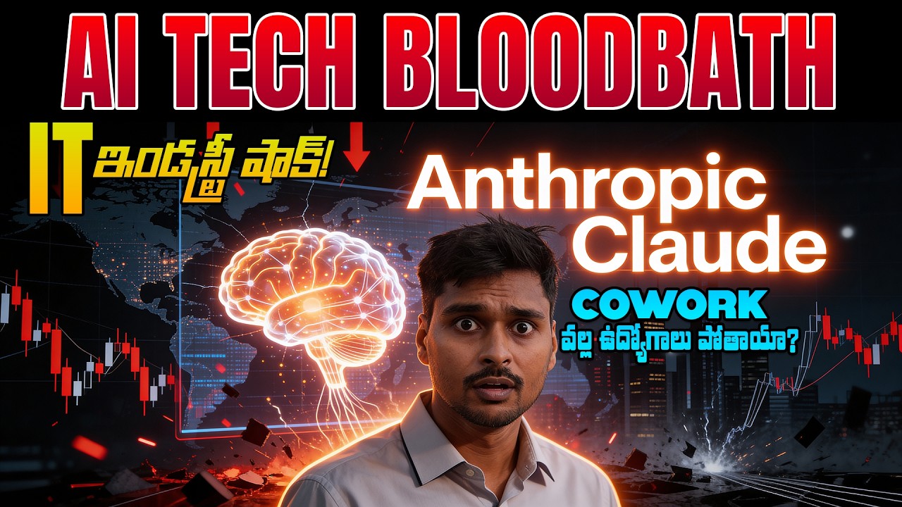 Anthropic Claude Cowork Explained: Tech Stocks ఎందుకు CRASH అయ్యాయి?