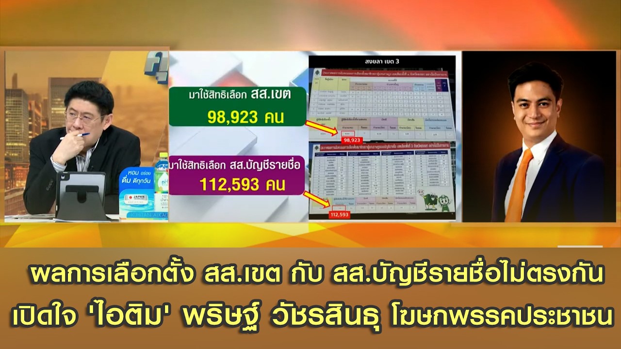 ผลการเลือกตั้ง สส.เขต กับ สส.บัญชีรายชื่อไม่ตรงกัน? เปิดใจ 'ไอติม' พริษฐ์ วัชรสินธุ โฆษกพรรคประชาชน